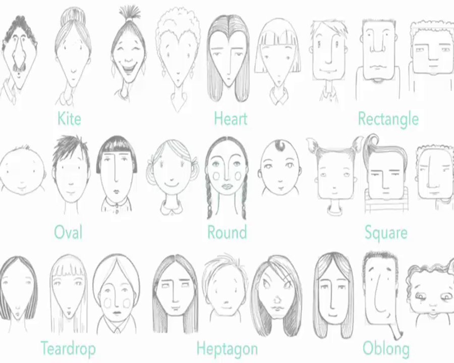 How to Draw a Face | How to draw heads | Face Drawing | Portrait Drawing