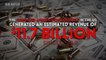 Making A Killing: Guns, Greed & the NRA • OFFICIAL TRAILER • BRAVE NEW FILMS