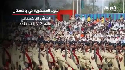 Arabic TV report about Power of Pakistan army