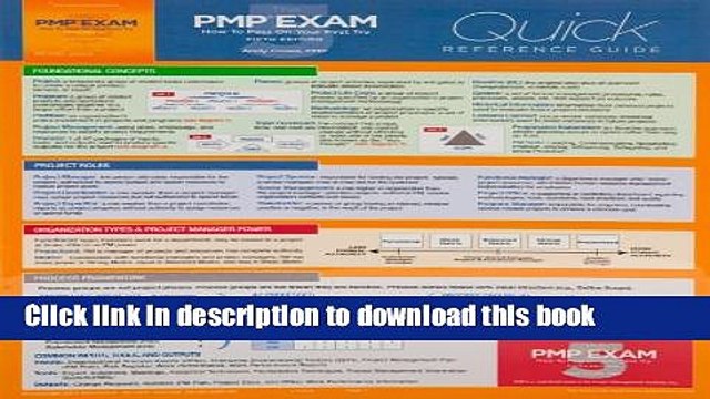 [Download] The PMP Exam: Quick Reference Guide, Fifth Edition (Test Prep series) Kindle Online
