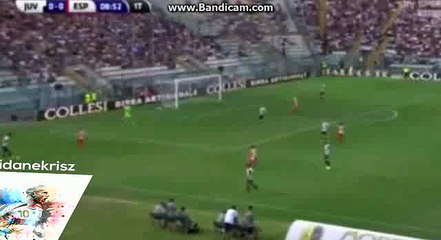 Gianluigi Buffon Incredible Save HD - Juvventus vs Espaynol - Friendly Match - 13/08/2016