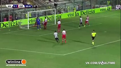 Juventus 1-1 Espanyol Highlights Video Goals 13 August 2016