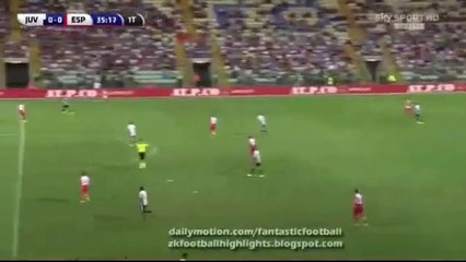All Goals HD - Juventus 2-2 Espanyol 13.08.2016 HD