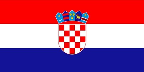 National Anthem Croatia