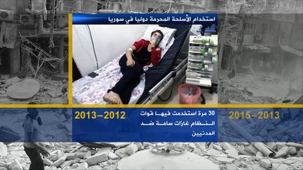 استخدامات النظام السوري للأسلحة المحرمة دوليا