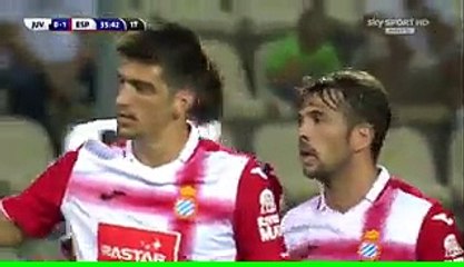 All Goals & Full Highlights - Juventus 2-2 Espanyol HD - 13.08.2016 HD