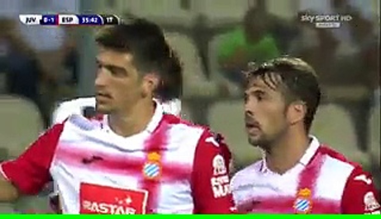 (2-2) All Goals & Full Highlights - Juventus 2-2 Espanyol HD - 13.08.2016 HD