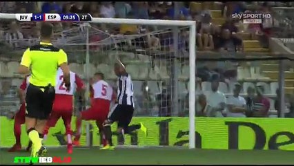 Juventus Vs Espanyol 2-2  All Goals & Highlights 2016