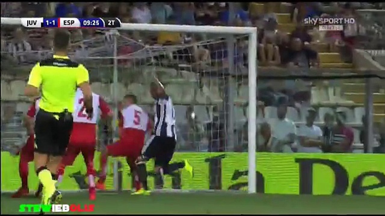 Juventus Vs Espanyol 2-2  All Goals & Highlights 2016