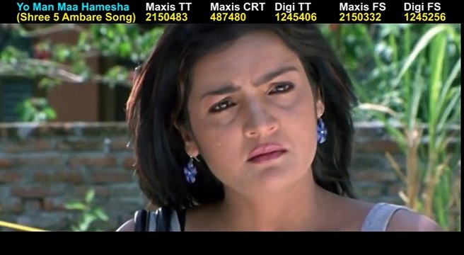 AMAR PRITI _ New Nepali Full Movie 2016 _ Biraj Bhatta, Dilip Rayamajhi, Arunima Lamsal