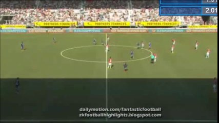 Nancy vs Lyon 0-3 All Goals & Highlights HD 14.08.2016