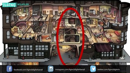 Dünyanın En Korkunç Seri Katili İblis Holmes