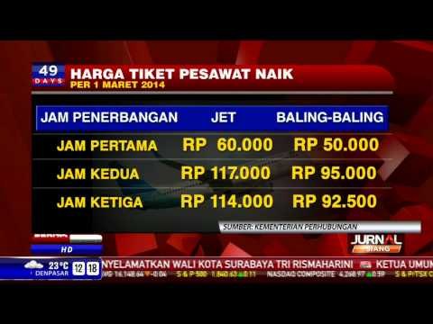 Kementerian Perhubungan Evaluasi Kenaikan Harga Tiket Pesawat