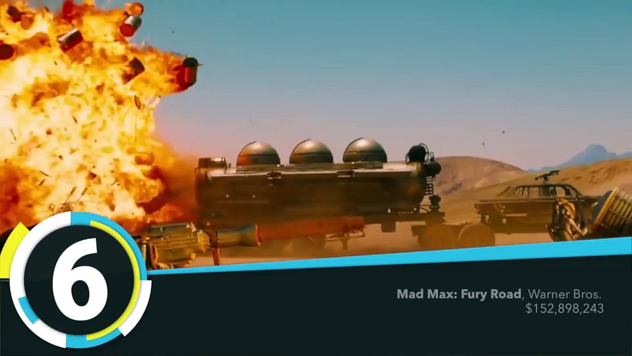 Top 10 Action Movies of 2016 ★ Best Action Movies of 2016