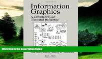 Must Have  Information Graphics: A Comprehensive Illustrated Reference  READ Ebook Full Ebook Free
