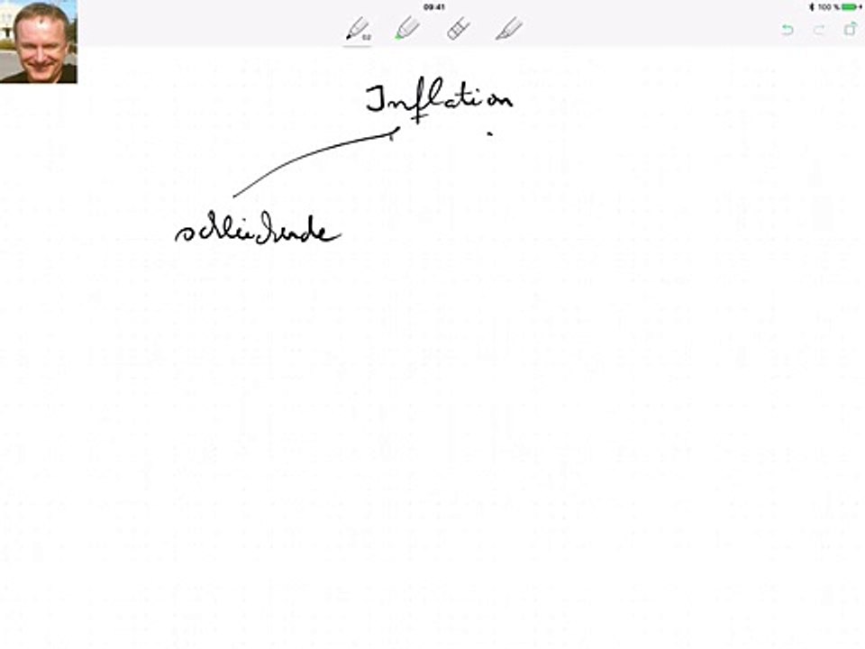 Unterscheiden Sie schleichende u galoppierende Inflation!