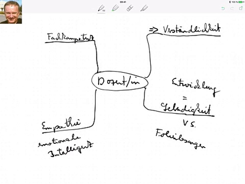 Lernen ohne Leiden, das Dozentenproblem, Teil 2