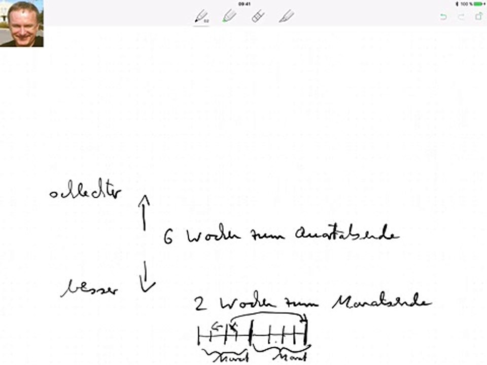 Lernen ohne Leiden, Kündigungsbedingungen, Teil 2