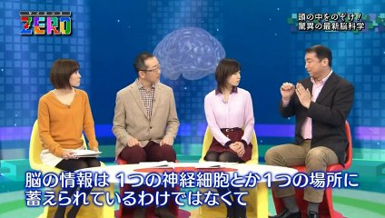 サイエンスZERO No.455 心の中が丸見えに!脳内イメージ研究最前線 2014年2月9日