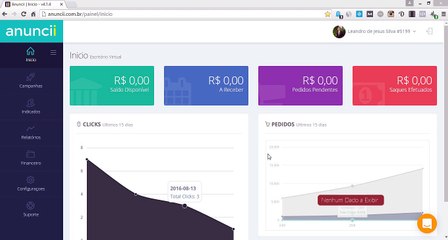 Anuncii- atualização de algumas informações