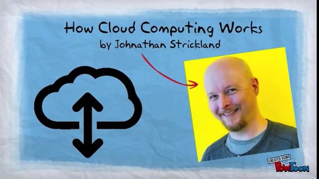 How Cloud Computing Works