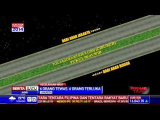 Perjalanan Kasus Kecelakaan Maut AQJ