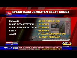 Proyek Jembatan Selat Sunda Tetap Berjalan Meski Tanpa APBN