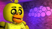 FNAF Sister location goes to the pizzeria -  Animation -  five nights at freddy's -FNAF