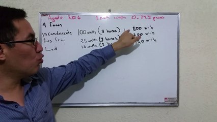 Calculo costo electricidad focos