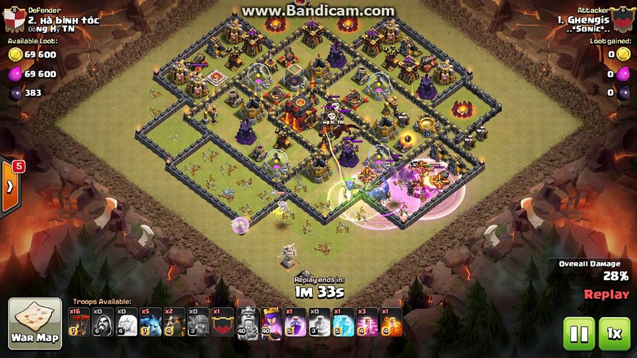 No warden! Qw+bowlers, laloon