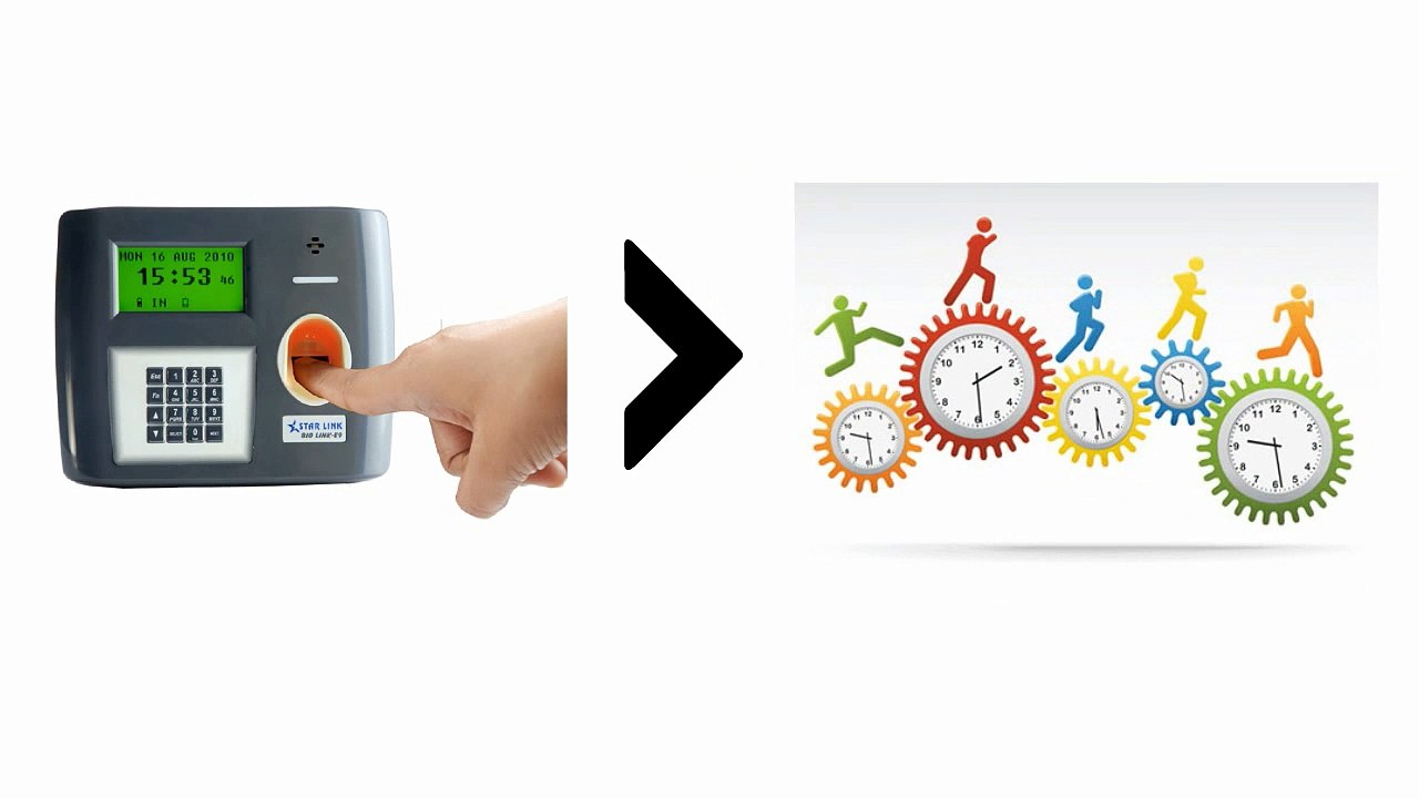 Biometric Ensuring Effective Payroll Processing