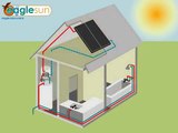 How Does A Solar Water Heater Work