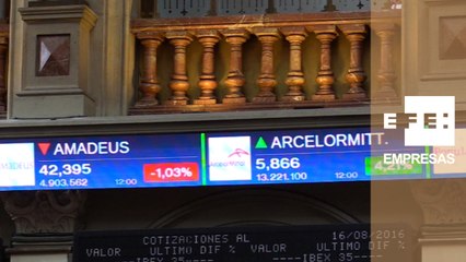 El IBEX 35 cae un 0,28% a mediodía y no logra recuperar los 8.700 puntos