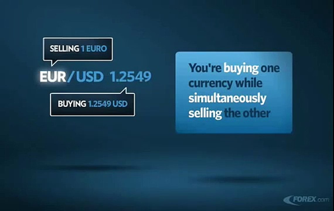 Understanding Forex Quotes - Forex Tutorial