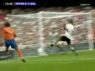 Valencia - Inter | All Goals