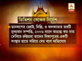Calcutta  High Court  on dunlop asset