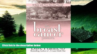 READ FREE FULL  The Breast Cancer Pattern: It Starts With Your Starving Thyroid  READ Ebook Full