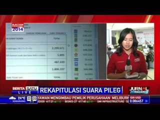 Laporan Langsung Rekapitulasi Suara KPU