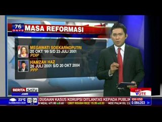 Download Video: Wakil Presiden Indonesia dari Masa ke Masa