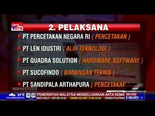 Dialog: Siapa Lagi Terseret e-KTP? #1