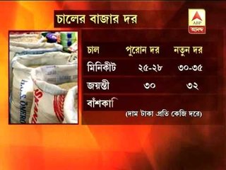 Spurt in prices of rice