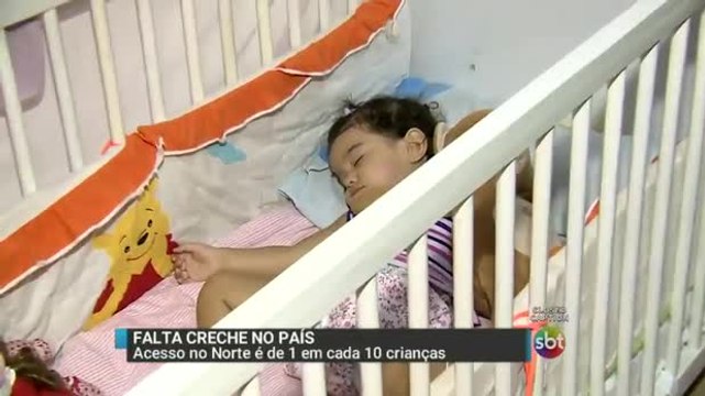 Pesquisa revela que apenas 27% das crianças com menos de 3 anos estão nas creches