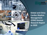 Global and China Cardiac Rhythm Management (CRM) Devices Market Growth & Share 2020