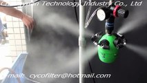 2016 Best Spray nozzles _ Spray Nozzle Manufacturers