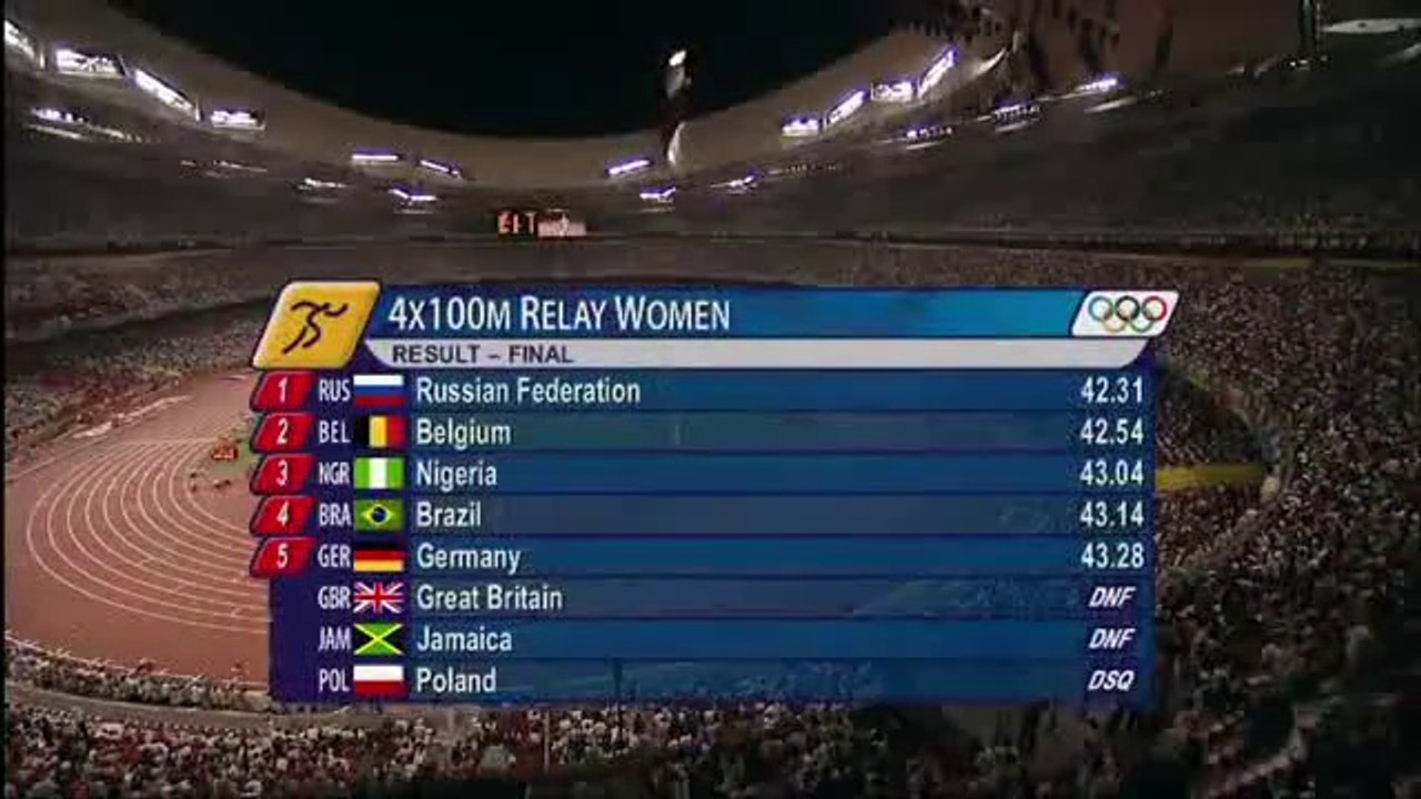 Relais 4x100m féminin aux JO de Pékin en 2008