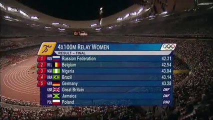 Relais 4x100m féminin aux JO de Pékin en 2008