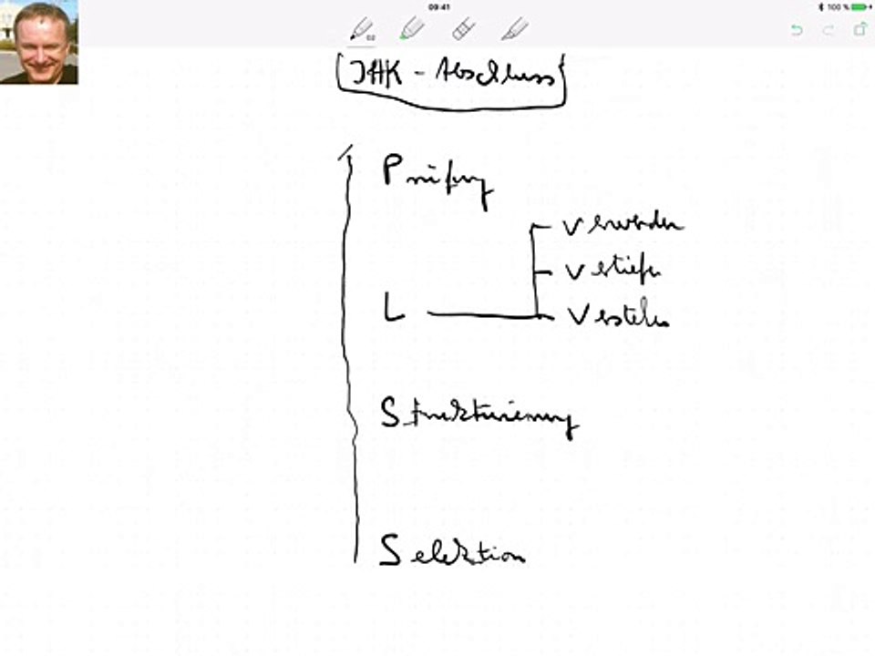 Lernen ohne Leiden, Teil 7