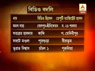 Transfer order of BDO's before panchayat poll