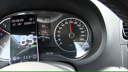 200 Km_h SPEED TEST GPS Vs-DIGIT-Vs-ANALOGIC SPEEDOMETER (BEST 4K)