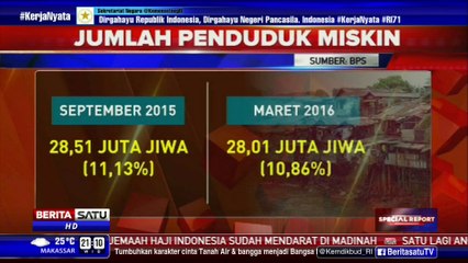 Dialog: Belum Merdeka dari Kemiskinan #1